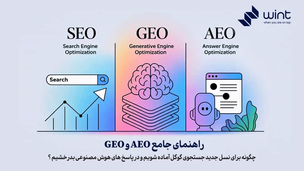 (AEO: بهینه‌سازی برای موتور پاسخگو) (GEO: برای موتور تولیدگر) همه چیز در مورد AEO و GEO