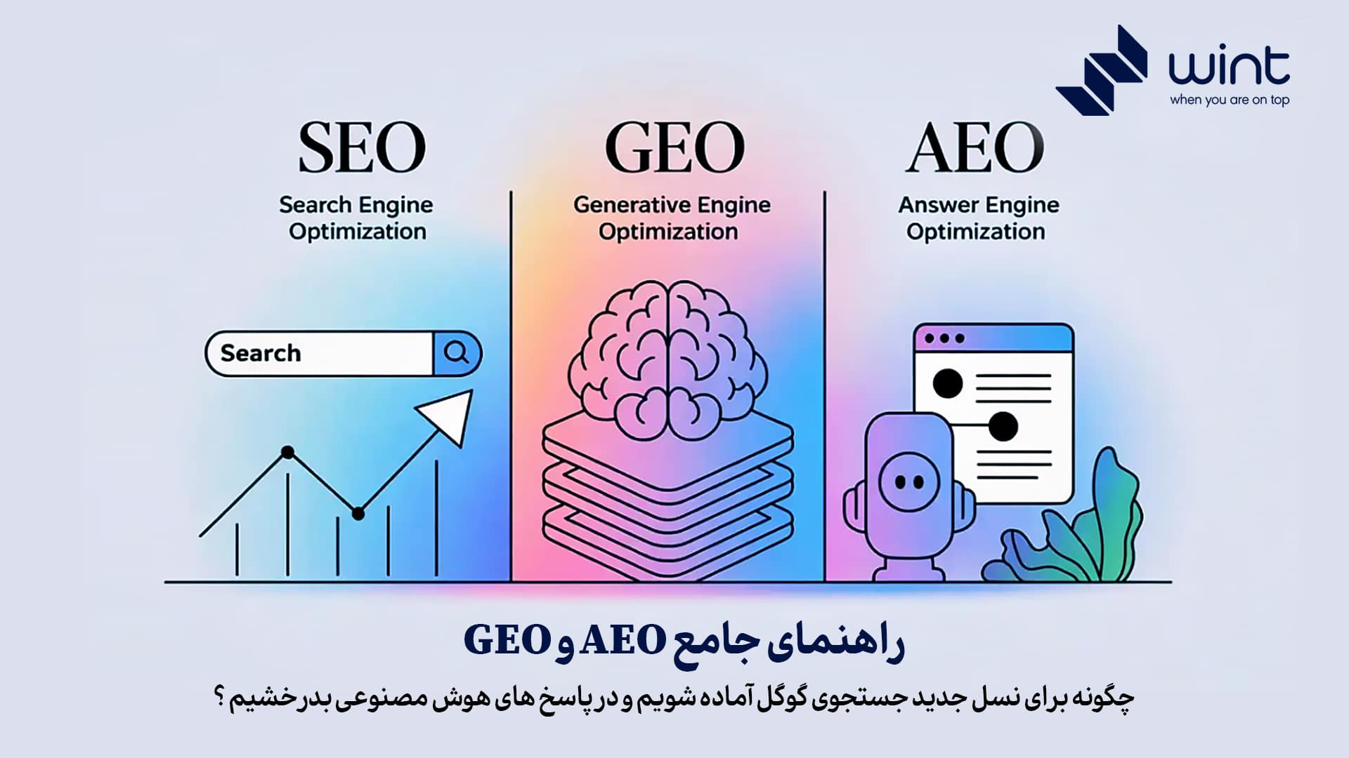 (AEO: بهینه‌سازی برای موتور پاسخگو) (GEO: برای موتور تولیدگر) همه چیز در مورد AEO و GEO